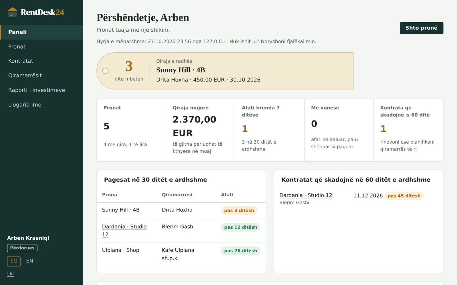 Paneli i RentDesk24 me qiranë e radhës pas 3 ditësh, të ardhurat mujore dhe pagesat e ardhshme